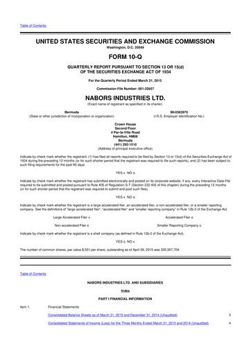 Miniature Nabors Industries
 10-Q Rapport trimestriel 2015 