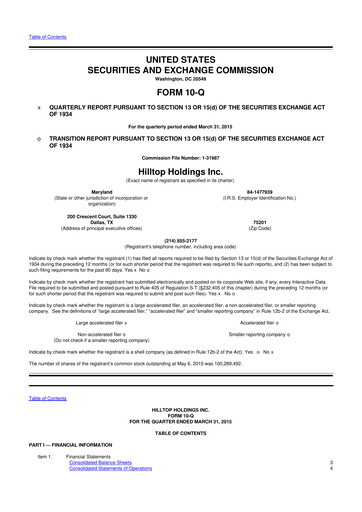 Miniature Hilltop Holdings 10-Q Rapport trimestriel 2015 