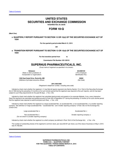 Thumbnail Supernus Pharmaceuticals
 10-Q Quarterly Report FY2015 