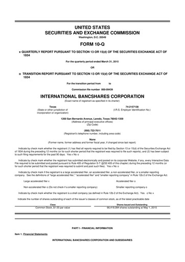 Thumbnail International Bancshares Corp 10-Q Quarterly Report FY2015 