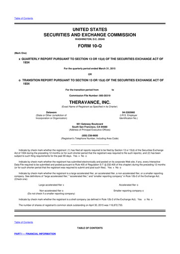 Thumbnail Innoviva 10-Q Quarterly Report FY2015 