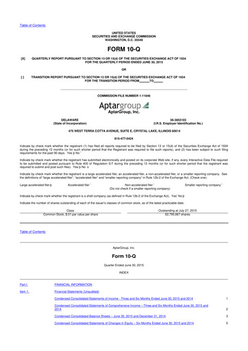 Miniature AptarGroup 10-Q Rapport trimestriel 2015 