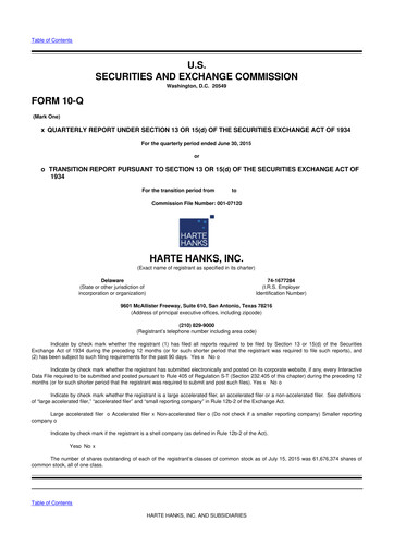 Miniature Harte Hanks 10-Q Rapport trimestriel 2015 