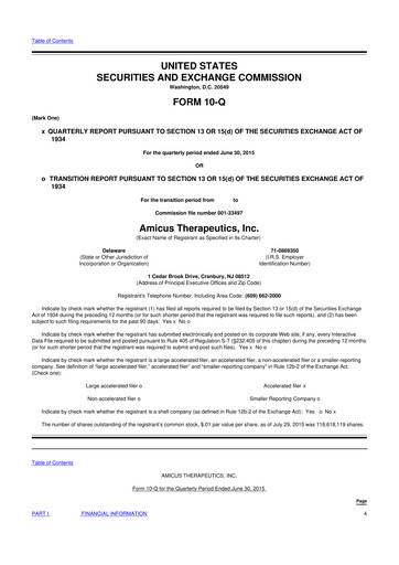 Vorschaubild Amicus Therapeutics
 10-Q Quartalsbericht 2015 
