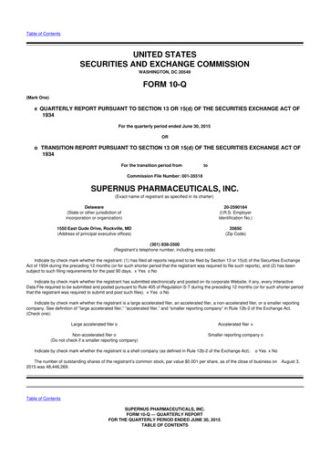 Thumbnail Supernus Pharmaceuticals
 10-Q Quarterly Report FY2015 