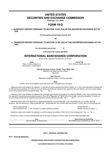 Thumbnail International Bancshares Corp 10-Q Quarterly Report FY2015 