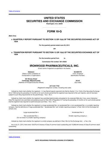 Thumbnail Ironwood Pharmaceuticals
 10-Q Quarterly Report FY2015 