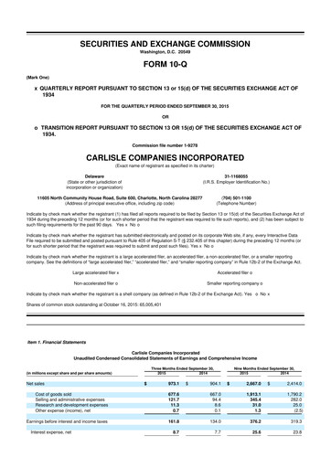 Thumbnail Carlisle Companies
 10-Q Quarterly Report FY2015 