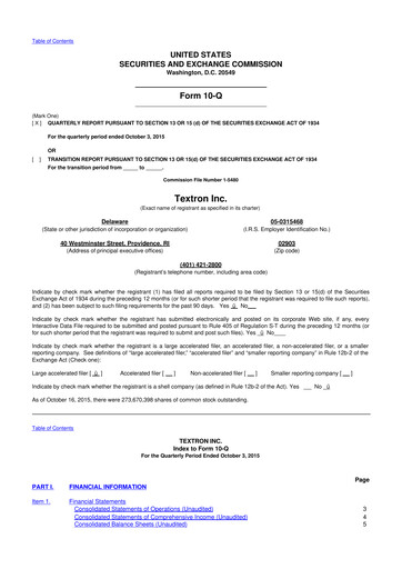 Miniature Textron 10-Q Rapport trimestriel 2015 