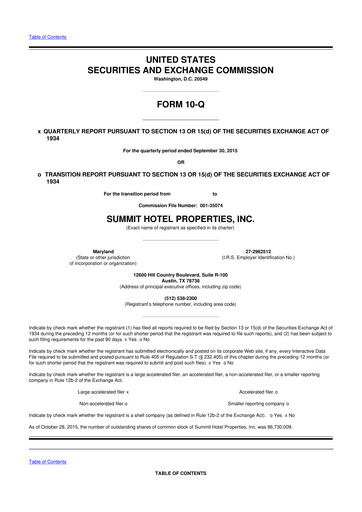 Thumbnail Summit Hotel Properties 10-Q Quarterly Report FY2015 