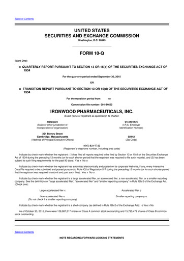 Thumbnail Ironwood Pharmaceuticals
 10-Q Quarterly Report FY2015 