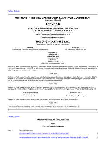 Miniature Nabors Industries
 10-Q Rapport trimestriel 2015 