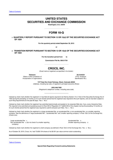 Miniature Crocs 10-Q Rapport trimestriel 2015 