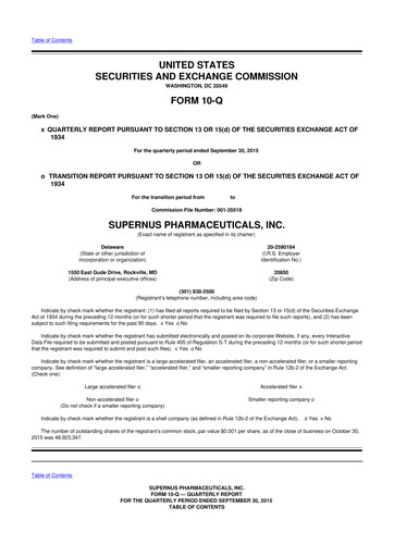 Thumbnail Supernus Pharmaceuticals
 10-Q Quarterly Report FY2015 