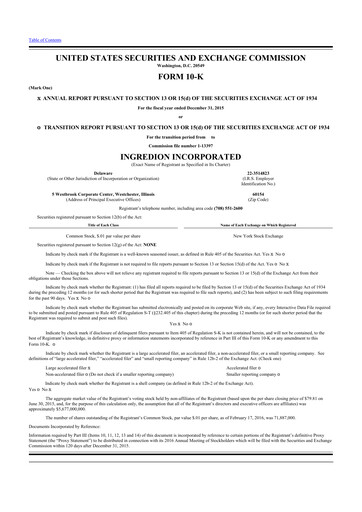 Thumbnail Ingredion 10-K Annual Report 2015