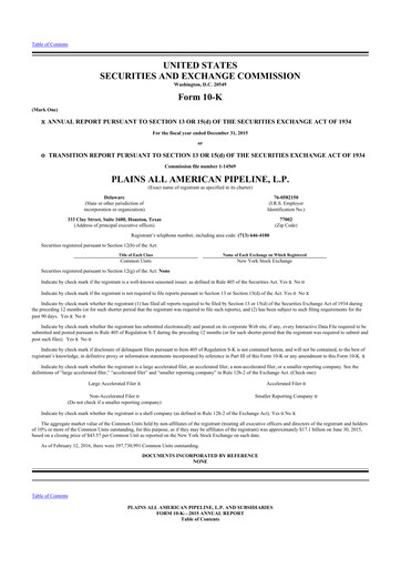 Miniature Plains All American Pipeline 10-K Rapport annuel 2015