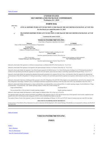 Miniature Veeco
 10-K Rapport annuel 2015