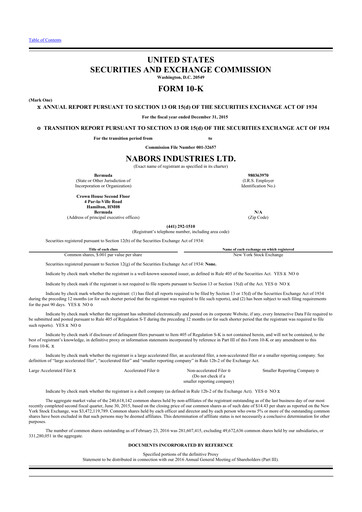 Miniature Nabors Industries
 10-K Rapport annuel 2015