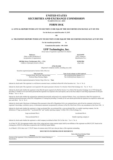 Thumbnail UFP Technologies
 10-K Annual Report 2015