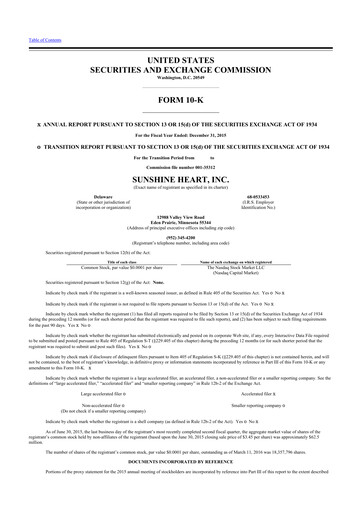 Thumbnail Nuwellis 10-K Annual Report 2015