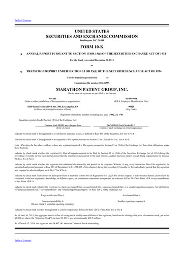 Vorschaubild MARA Holdings
 10-K Jahresbericht 2015