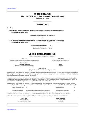 Thumbnail Veeco
 10-Q Quarterly Report FY2016 