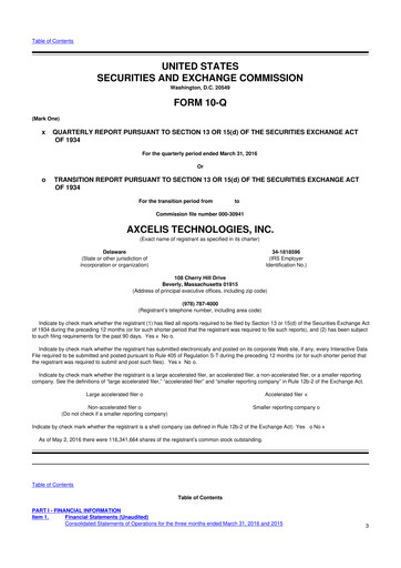 Miniature Axcelis Technologies
 10-Q Rapport trimestriel  