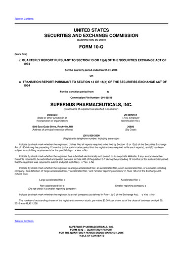 Thumbnail Supernus Pharmaceuticals
 10-Q Quarterly Report FY2016 