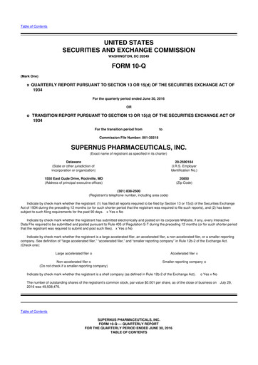 Thumbnail Supernus Pharmaceuticals
 10-Q Quarterly Report FY2016 