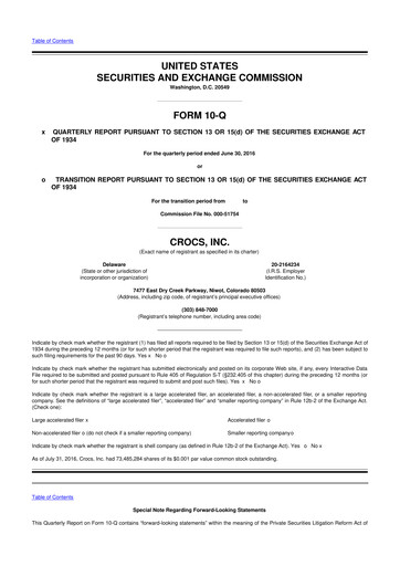 Miniature Crocs 10-Q Rapport trimestriel 2016 