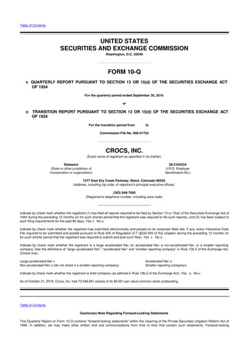 Miniature Crocs 10-Q Rapport trimestriel 2016 