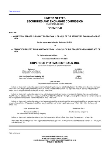 Thumbnail Supernus Pharmaceuticals
 10-Q Quarterly Report FY2016 