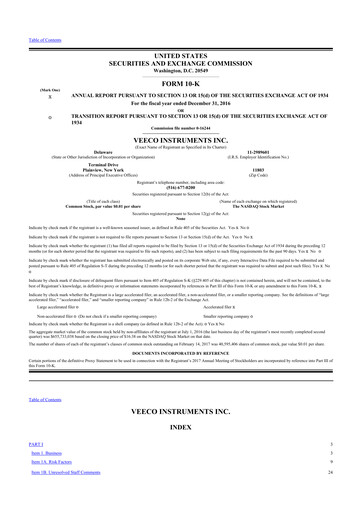 Miniature Veeco
 10-K Rapport annuel 2016