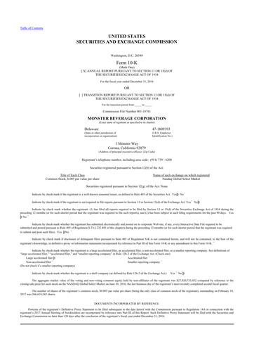 Thumbnail Monster Beverage 10-K Annual Report 2016