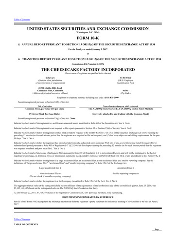 Thumbnail The Cheesecake Factory
 10-K Annual Report 2016