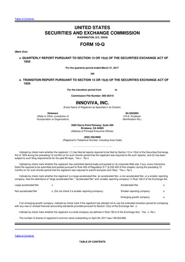 Thumbnail Innoviva 10-Q Quarterly Report FY2017 