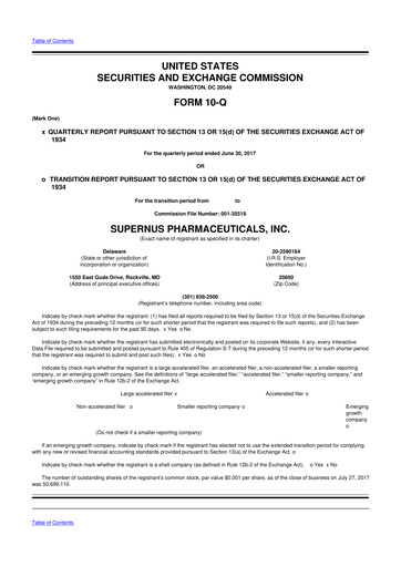 Thumbnail Supernus Pharmaceuticals
 10-Q Quarterly Report FY2017 