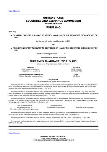 Thumbnail Supernus Pharmaceuticals
 10-Q Quarterly Report FY2017 