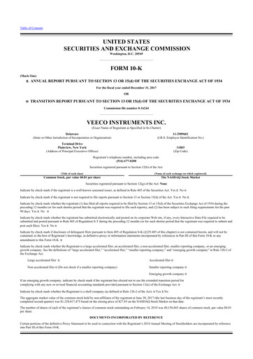 Miniature Veeco
 10-K Rapport annuel 2017