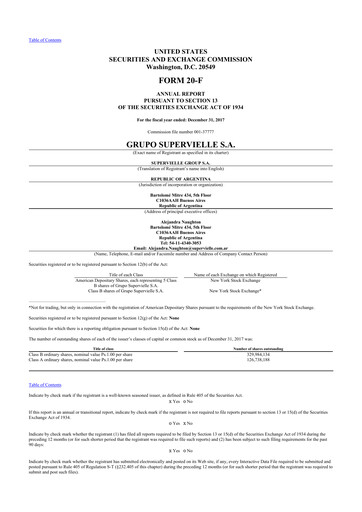 Thumbnail Grupo Supervielle 20-F Annual Report 