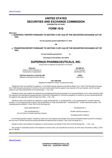 Thumbnail Supernus Pharmaceuticals
 10-Q Quarterly Report FY2018 
