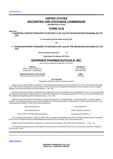 Thumbnail Supernus Pharmaceuticals
 10-Q Quarterly Report FY2018 