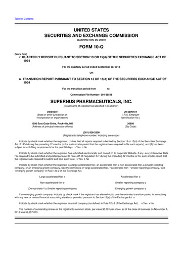 Thumbnail Supernus Pharmaceuticals
 10-Q Quarterly Report FY2018 