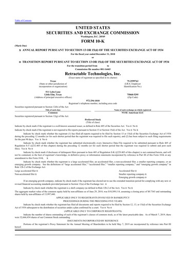 Thumbnail Retractable Technologies 10-K Annual Report 2018