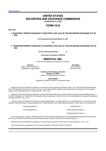 Thumbnail Innoviva 10-Q Quarterly Report FY2019 