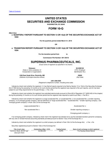 Thumbnail Supernus Pharmaceuticals
 10-Q Quarterly Report FY2019 