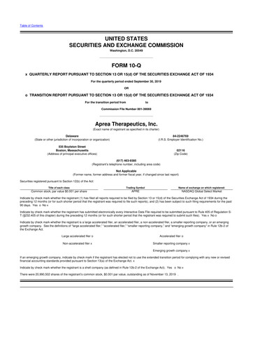 Thumbnail Aprea Therapeutics 10-Q Quarterly Report FY2019 