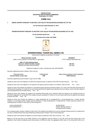 Thumbnail International Tower Hill Mines 10-K Annual Report 2019