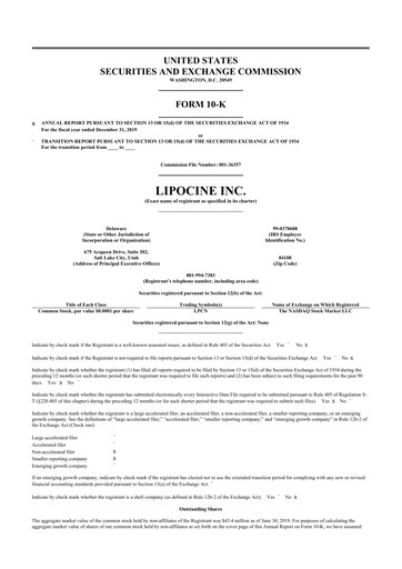 Thumbnail Lipocine 10-K Annual Report 2019