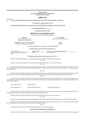 Thumbnail Trinity Place Holdings
 10-K Annual Report 2019